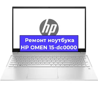 Замена кулера на ноутбуке HP OMEN 15-dc0000 в Новосибирске